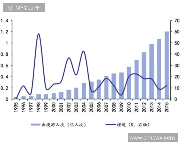 足球卡绿折与银折价格差异分析哪个更贵更具投资价值 足球卡绿折与银折价格差异分析哪个更贵更具投资价值
