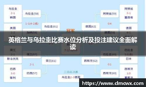 英格兰与乌拉圭比赛水位分析及投注建议全面解读